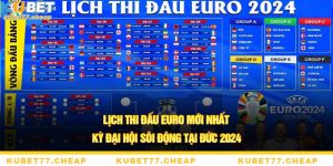 Lịch thi đấu Euro mới nhất - Kỳ đại hội sôi động tại Đức 2024